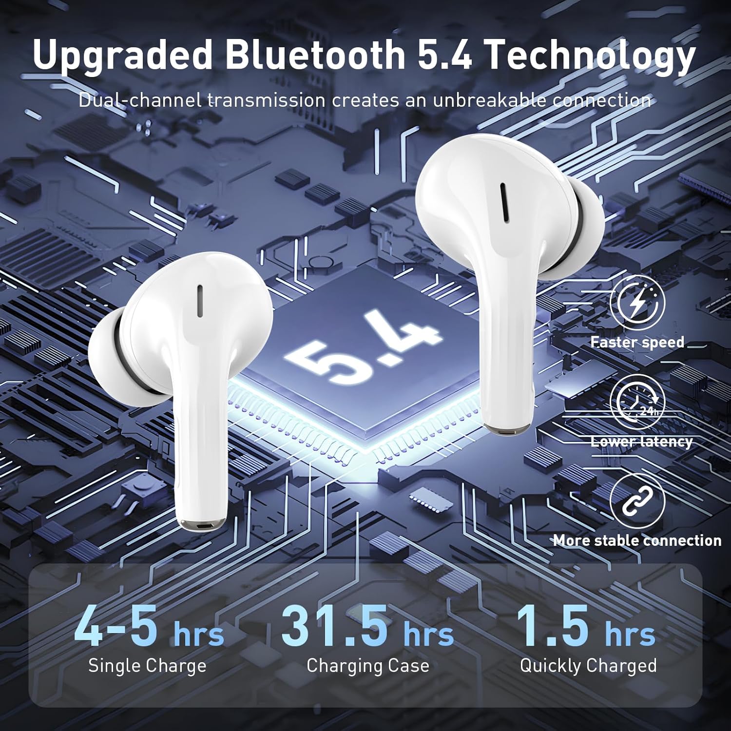 A11 PRO 2 LCD Touch Screen in-Ear Earbuds