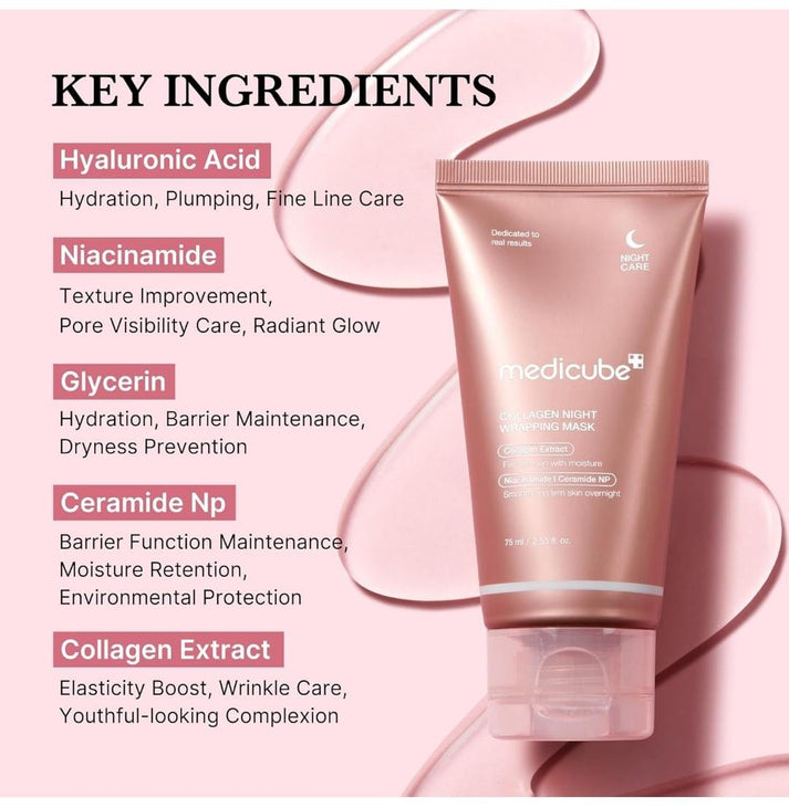 MEDICUBE COLLAGEN NIGHT WRAPPING MASK 75ml (free shipping)