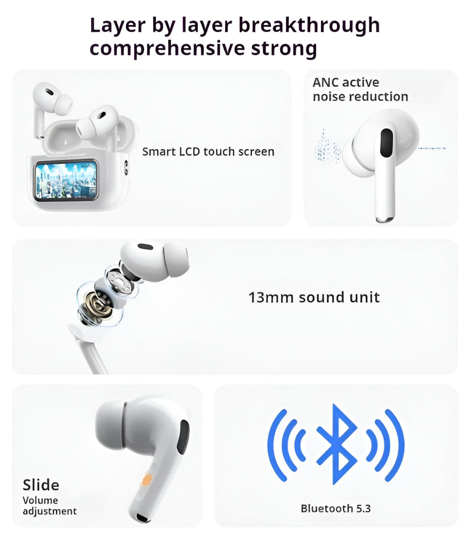 A11 PRO 2 LCD Touch Screen in-Ear Earbuds